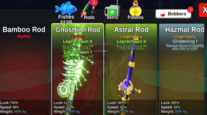 fish it top fishing rods